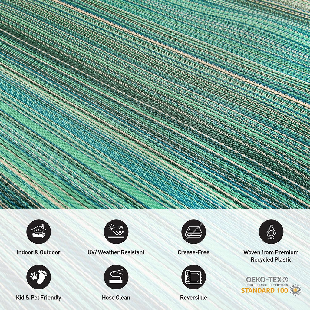Blue Contemporary Striped Indoor‑Outdoor Area Rug